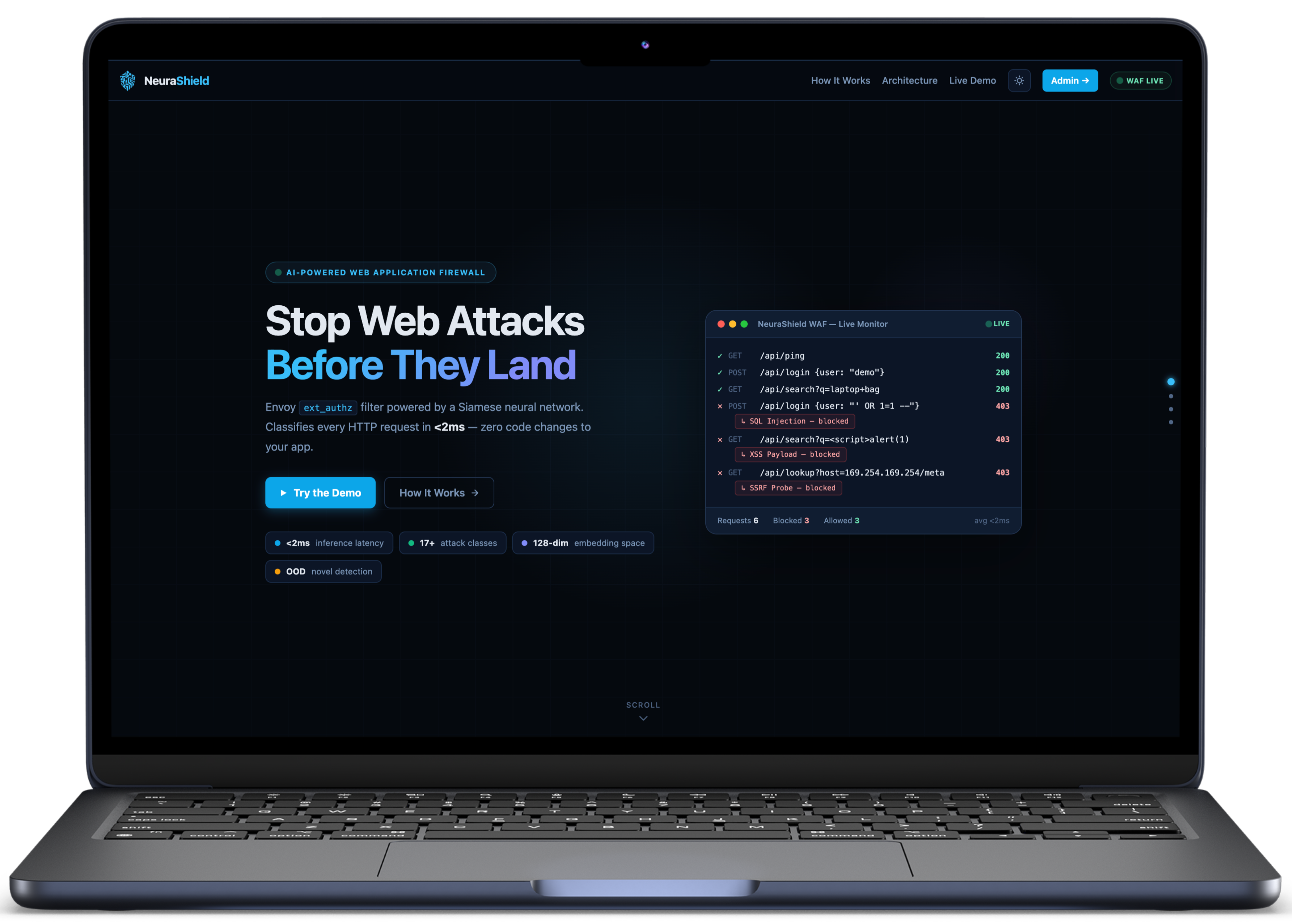 NeuraShield AI Web Application Firewall architecture overview